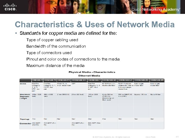 Characteristics & Uses of Network Media § Standards for copper media are defined for