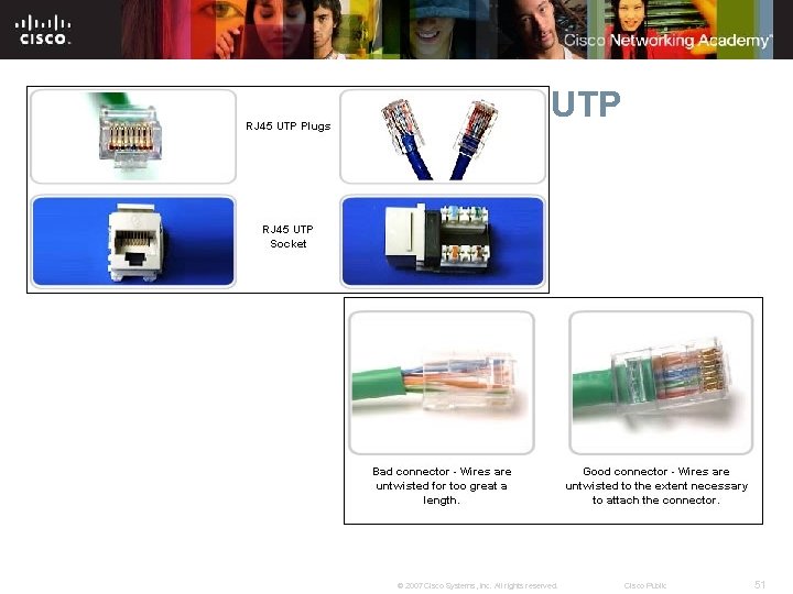 Media Connector – RJ-45 for UTP © 2007 Cisco Systems, Inc. All rights reserved.