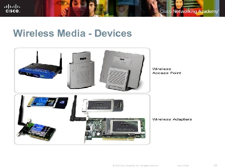 Wireless Media - Devices © 2007 Cisco Systems, Inc. All rights reserved. Cisco Public