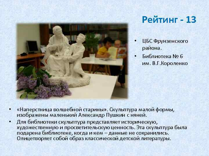 Рейтинг - 13 • ЦБС Фрунзенского района. • Библиотека № 6 им. В. Г.