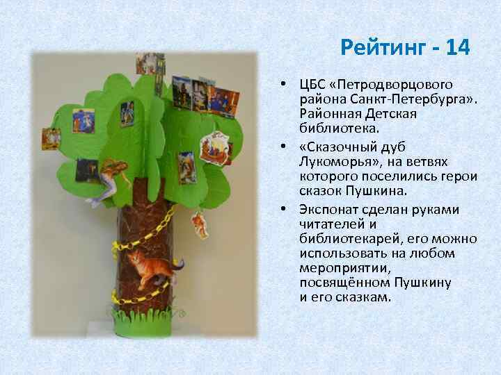 Рейтинг - 14 • ЦБС «Петродворцового района Санкт-Петербурга» . Районная Детская библиотека. • «Сказочный