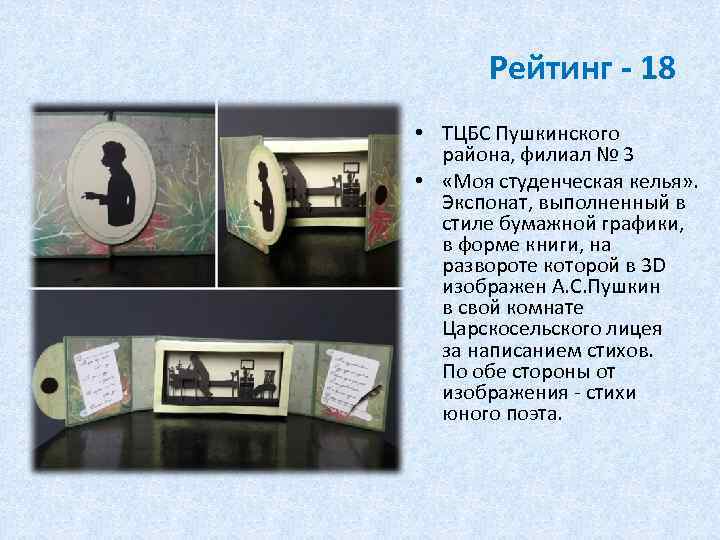 Рейтинг - 18 • ТЦБС Пушкинского района, филиал № 3 • «Моя студенческая келья»