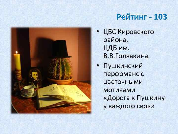 Рейтинг - 103 • ЦБС Кировского района. ЦДБ им. В. В. Голявкина. • Пушкинский