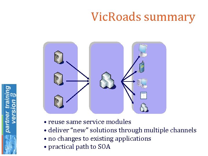 Vic. Roads summary • reuse same service modules • deliver “new” solutions through multiple