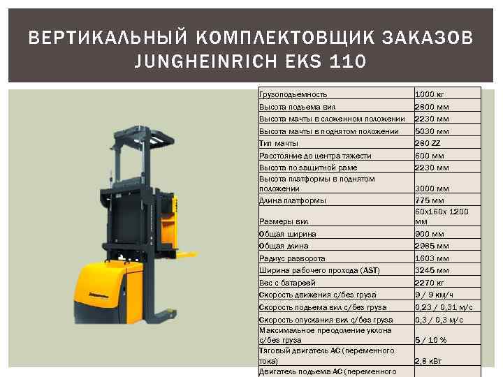 ВЕРТИКАЛЬНЫЙ КОМПЛЕКТОВЩИК ЗАКАЗОВ JUNGHEINRICH EKS 110 Грузоподъемность Высота подъема вил Высота мачты в сложенном