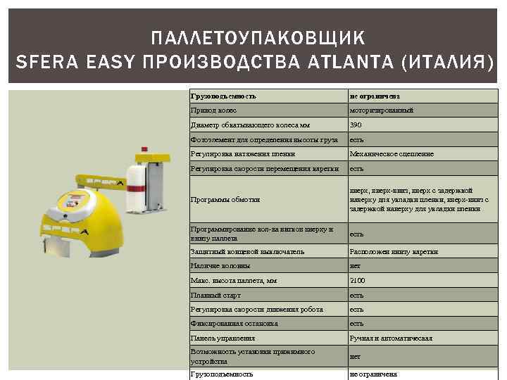 ПАЛЛЕТОУПАКОВЩИК SFERA EASY ПРОИЗВОДСТВА ATLANTA (ИТАЛИЯ) Грузоподъемность не ограничена Привод колес моторизированный Диаметр
