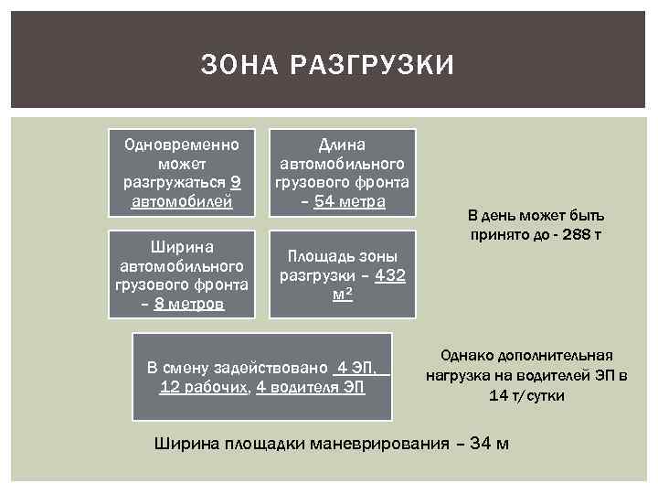 Длина автомобильного номера