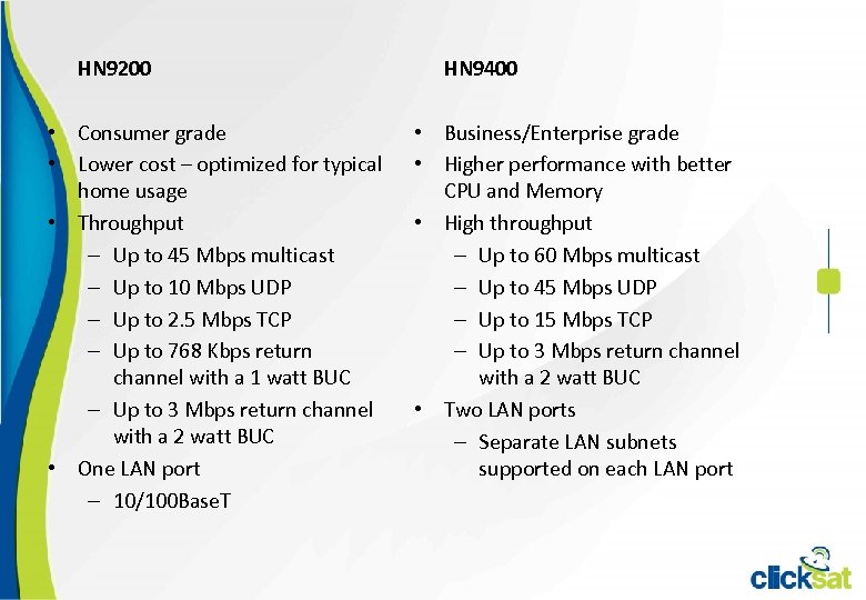 HN 9200 • Consumer grade • Lower cost – optimized for typical home usage