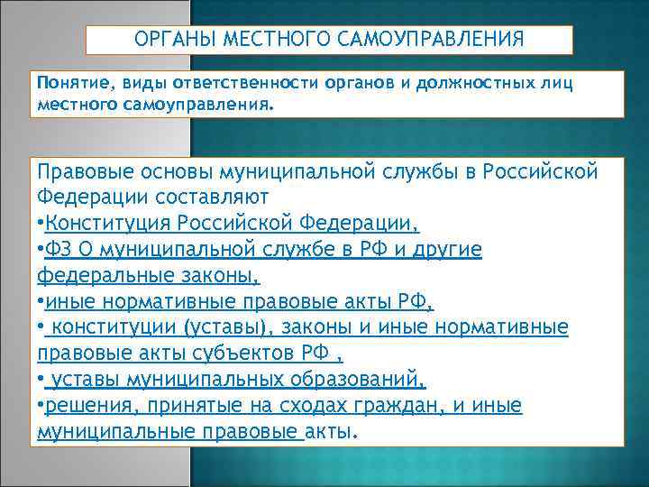 Ответственность органов и должностных лиц местного самоуправления перед государством презентация