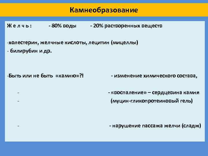 Камнеобразование Желчь: - 80% воды - 20% растворенных веществ -холестерин, желчные кислоты, лецитин (мицеллы)