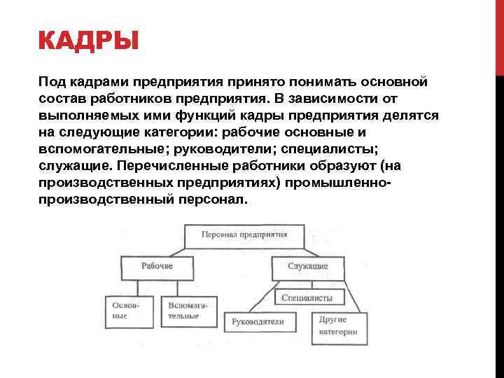 КАДРЫ Под кадрами предприятия принято понимать основной состав работников предприятия. В зависимости от выполняемых