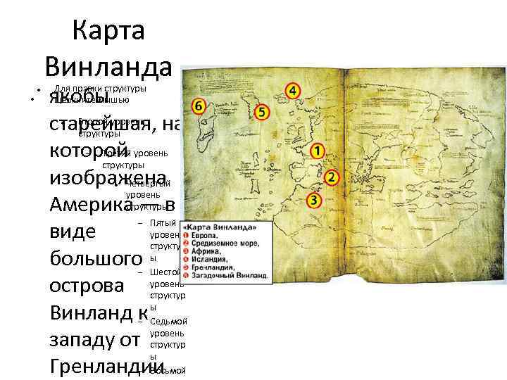 Типы исторических карт