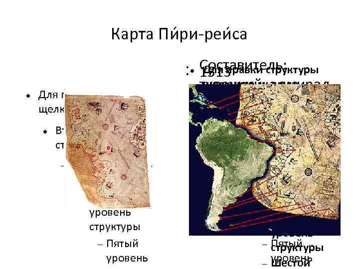 Карта Пи ри-реи са • • Для правки структуры щелкните мышью Второй уровень структуры