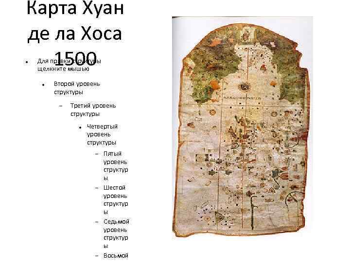 Карта Хуан де ла Хоса 1500 Для правки структуры щелкните мышью Второй уровень структуры