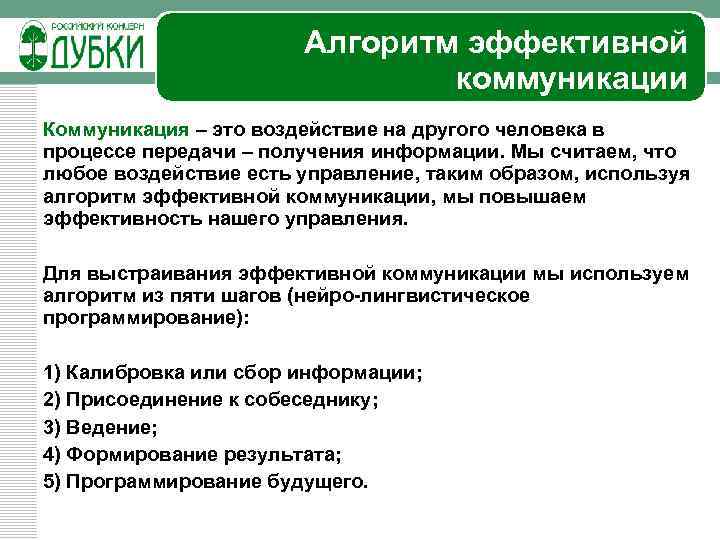 Алгоритм эффективной коммуникации Коммуникация – это воздействие на другого человека в процессе передачи –