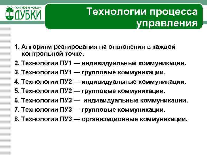 Технологии процесса управления 1. Алгоритм реагирования на отклонения в каждой контрольной точке. 2. Технологии