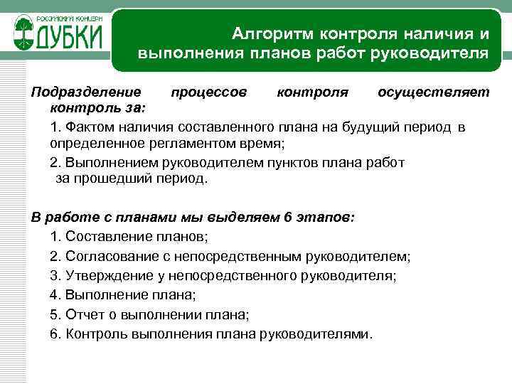 Наличие составлять. Алгоритм контроля. Алгоритм контроля исполнения. Алгоритм контроля выполнения плана. Контроль выполнения планов и его типы.