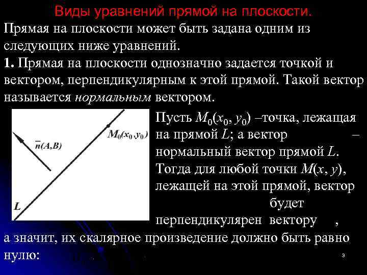 Виды уравнений прямой на плоскости. Прямая на плоскости может быть задана одним из следующих