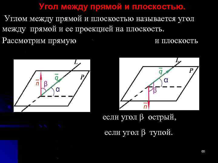 Угол между прямой и плоскостью. Углом между прямой и плоскостью называется угол между прямой