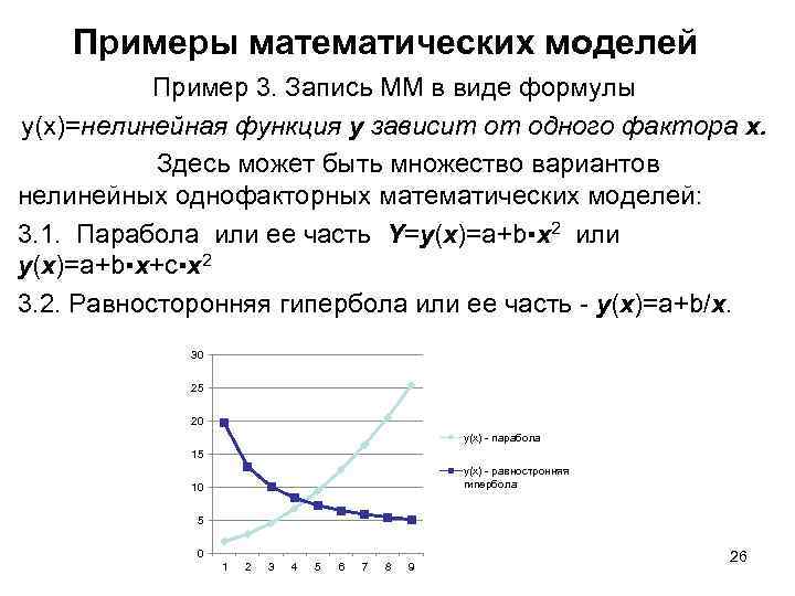Примеры математических моделей Пример 3. Запись ММ в виде формулы y(x)=нелинейная функция у зависит