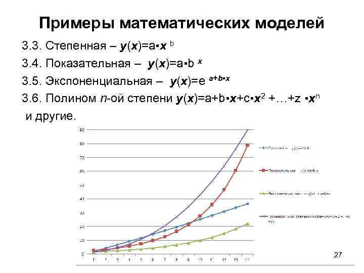 Примеры математических моделей 3. 3. Степенная – y(x)=a▪x b 3. 4. Показательная – y(x)=a▪b