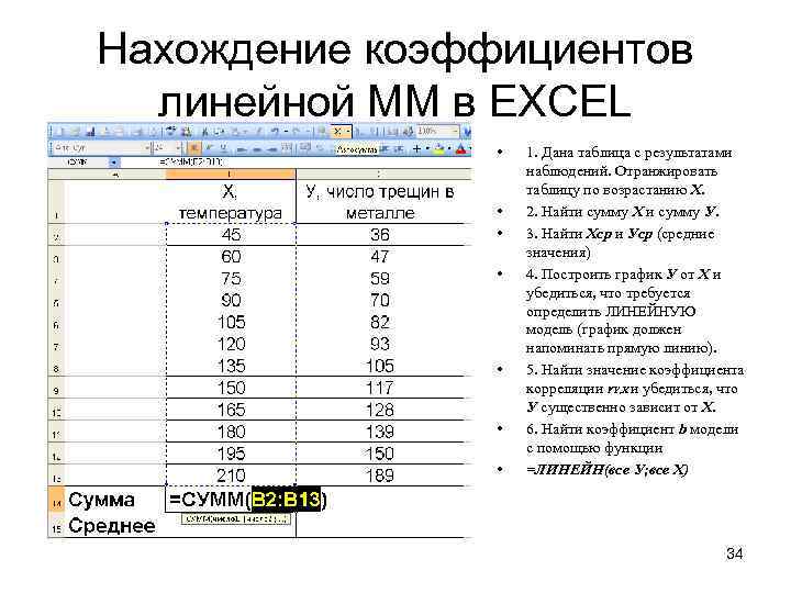 Нахождение коэффициентов линейной ММ в EXCEL • • 1. Дана таблица с результатами наблюдений.