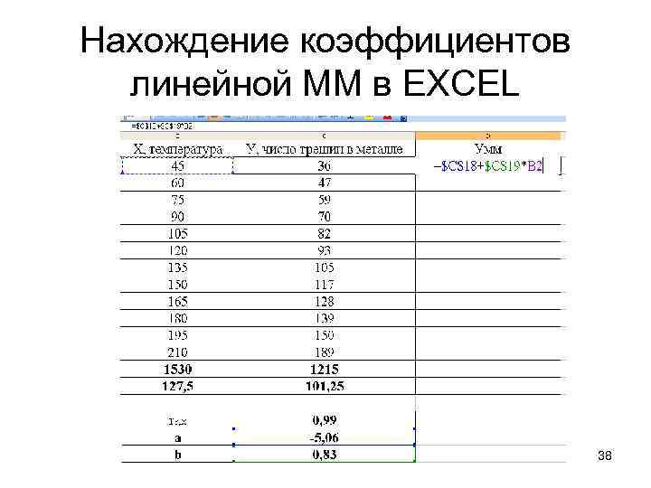 Нахождение коэффициентов линейной ММ в EXCEL 38 