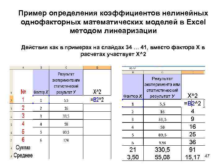 Пример определения коэффициентов нелинейных однофакторных математических моделей в Excel методом линеаризации Действия как в