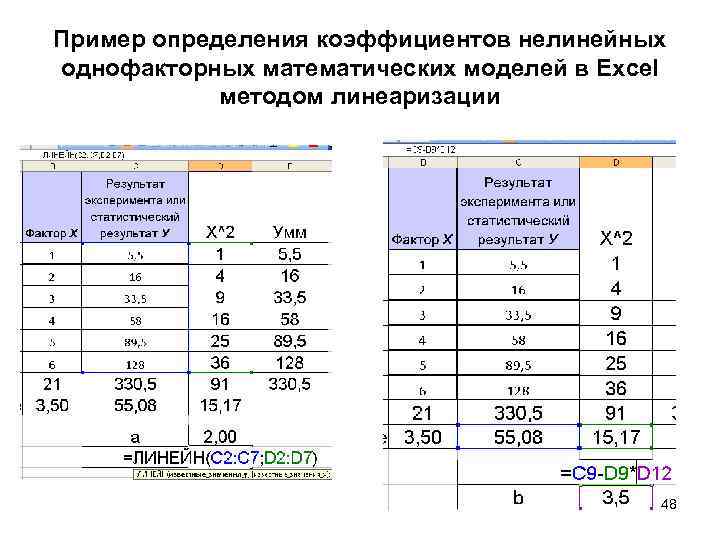 Схема однофакторного опыта