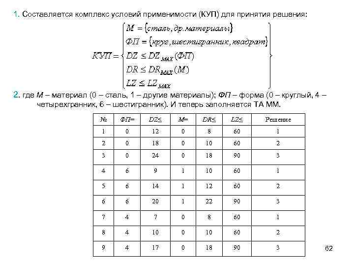 1. Составляется комплекс условий применимости (КУП) для принятия решения: 2. где М – материал