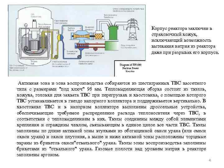 Корпус реактора заключен в страховочный кожух, исключающий возможность вытекания натрия из реактора даже при