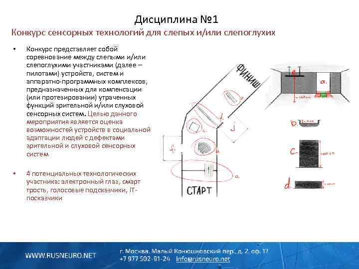 Дисциплина № 1 Конкурс сенсорных технологий для слепых и/или слепоглухих • Конкурс представляет собой