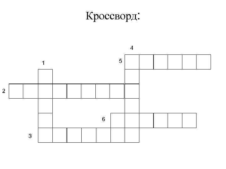 Кроссворд: 4 5 1 2 6 3 