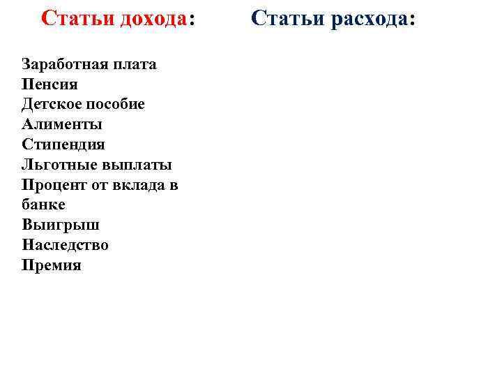 Статьи дохода: Заработная плата Пенсия Детское пособие Алименты Стипендия Льготные выплаты Процент от вклада