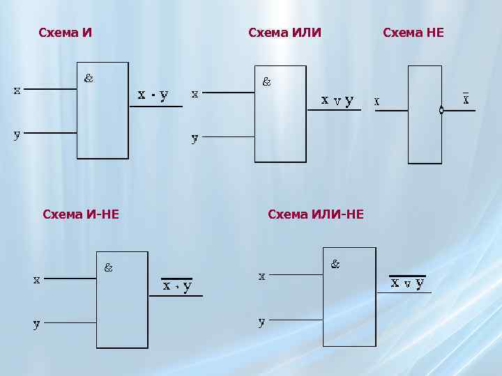Схема И-НЕ Схема ИЛИ-НЕ Схема НЕ 