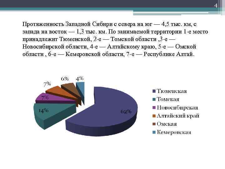 Центры промышленности сибири. Экономика Западно Сибирского района. Экономика заподнойсибири. Протяженность Западной Сибири. Протяженность эконом района Западной Сибири.