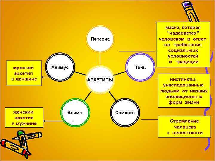 маска, которая 