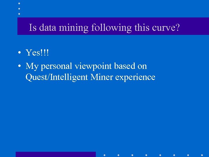 Is data mining following this curve? • Yes!!! • My personal viewpoint based on