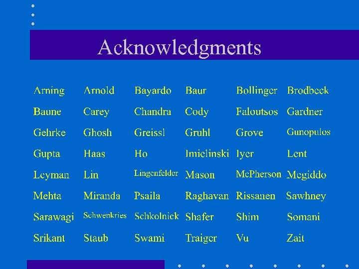 Acknowledgments 