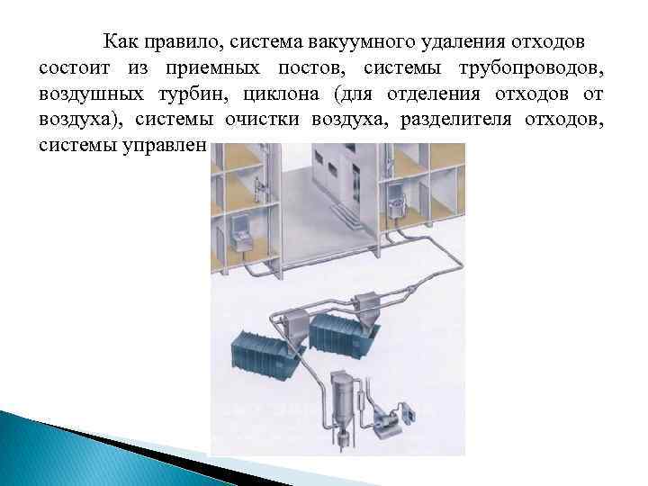 Как правило, система вакуумного удаления отходов состоит из приемных постов, системы трубопроводов, воздушных турбин,