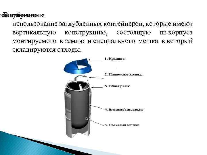 заглубленного системы В основе хранения лежит использование заглубленных контейнеров, которые имеют вертикальную конструкцию, состоящую