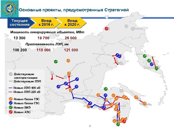 Основные проекты, предусмотренные Стратегией Текущее состояние Ввод к 2016 г. Ввод к 2020 г.