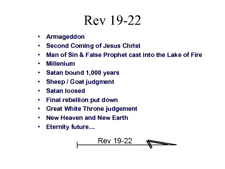 Rev 19 -22 • • • Armageddon Second Coming of Jesus Christ Man of