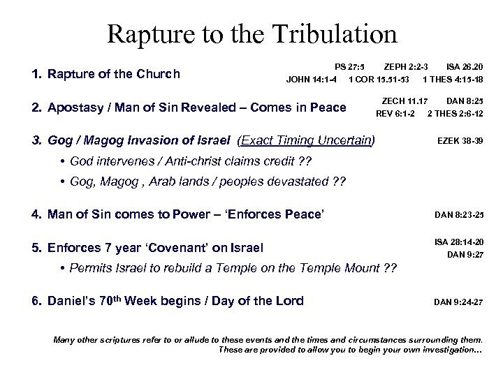 Rapture to the Tribulation 1. Rapture of the Church PS 27: 5 ZEPH 2: