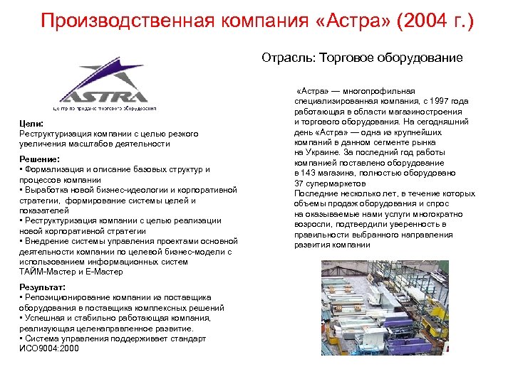 Производственная компания «Астра» (2004 г. ) Отрасль: Торговое оборудование Цели: Реструктуризация компании с целью
