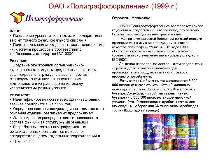 ОАО «Полиграфоформление» (1999 г. ) Отрасль: Упаковка Цели: • Повышение уровня управляемости предприятием за
