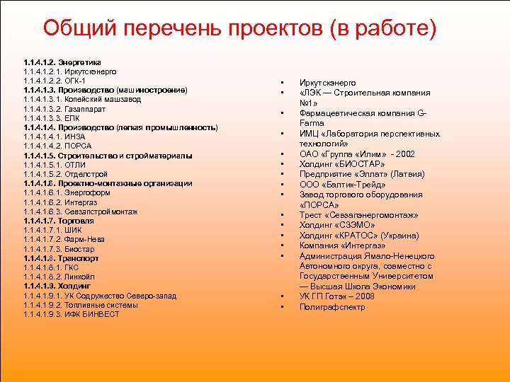 Общий перечень проектов (в работе) 1. 1. 4. 1. 2. Энергетика 1. 1. 4.