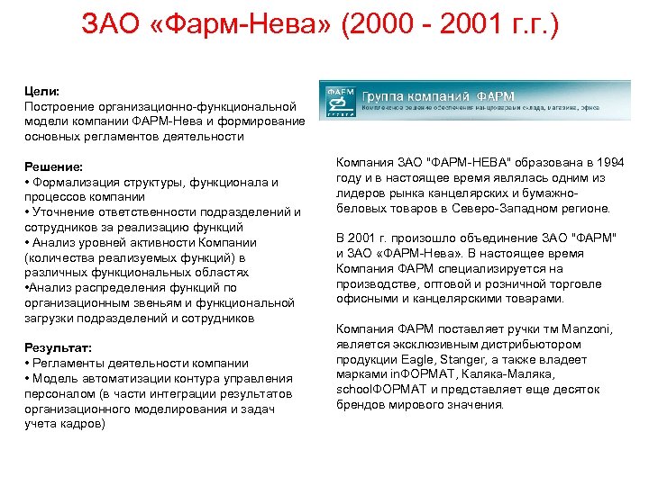ЗАО «Фарм-Нева» (2000 - 2001 г. г. ) Цели: Построение организационно-функциональной модели компании ФАРМ-Нева
