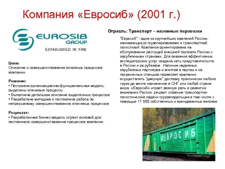 Компания «Евросиб» (2001 г. ) Отрасль: Транспорт – наземные перевозки Цели: Описание и совершенствование