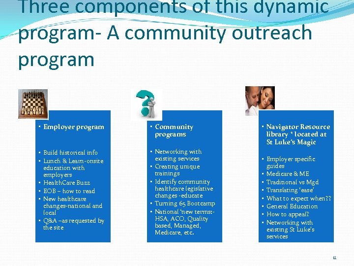 Three components of this dynamic program- A community outreach program • Employer program •